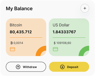 Green Capridgance automated trading solution — dashboard overview
